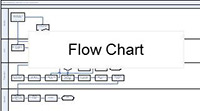 Flow chart - Proezessoptimierung im Unternehmen